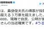 【速報】沖縄・うるま市長選、自公推薦の現職に当確！！　オール沖縄は連敗記録を更新ｗｗｗｗｗｗｗｗｗｗｗｗ