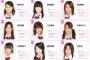 【元AKB48】永尾まりや「運営にツインテールを押し付けられて号泣した」