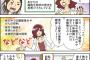 山中教授「iPSは大リーグ、STAPは100km/hの小学生」	