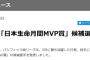 ５月月間mvp候補発表