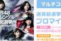 「AKB48 49thシングル選抜総選挙」選挙ポスターブロマイドが発売！