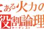 アイテム「ろんじゃのしるし」にありがちなこと