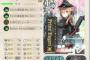 最近はガチ対空艦(駆逐艦とは限らない)を一匹混ぜておくのがマイブーム　提督ライダーの集い