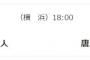 熊原健人 2勝1敗 防御率6.00  援護率10.06