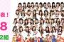 SKE48「TIF」に3年連続で出演決定！！！