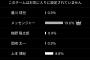 【朗報】阪神ドラ１大山、MVP獲得ｗｗｗｗｗｗｗｗｗｗｗｗｗｗｗｗｗ