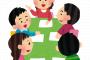 修学旅行の班決めとかいうくっそ残酷な作業ｗｗｗｗｗｗｗ	