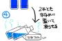冷たいペットボトルの作り方が目から鱗で画期的だと各所で話題に