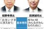 【民進党代表選】アベノミクス対抗策　社会保障充実で「低所得層の底上げを」  財源は…　前原誠司「増税」　枝野幸男「赤字国債」