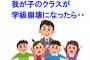 私の小学校は学級崩壊レベルで荒れており、児童に暴行されて負傷、入院した副担任の代わりにやって来た30代後半くらいの女の先生がいた。小学校5年の春・・・