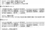【悲報】チームBの純AKB48メンバーが柏木加藤竹内福岡達家後藤馬嘉伶の7人だけに