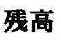 【悲報】「残高」←これ21年間読み方間違ってた・・・