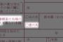 話の流れで彼「結婚したらそっちが俺の名字になるわけじゃん？」私「は？」彼「えっ」→そのままスルーしたが暫くして私「もし結婚したら名字どっちにする？」彼「は？」私「えっ」