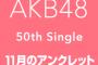 AKB48 50thシングル「11月のアンクレット」カップリング歌唱メンバーに……