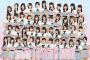 【AKB48】team8が握手会ステージで欅坂46のサイマジョと乃木坂46の裸足でSUMMERを披露で賛否両論！！
