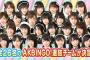 11/14の「ウチのガヤがすみません」にAKBメンバー26名がゲスト出演決定！