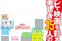 【画像あり】今月号のザテレビジョンの表紙ｗｗｗｗｗｗｗｗｗｗｗｗｗｗ