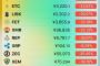 ビットコインら仮想通貨が軒並み大暴落ｗⅴｗⅴｗⅴｗⅴｗⅴｗⅴｗⅴｗⅴｗⅴｗⅴｗⅴｗⅴｗⅴｗ 	