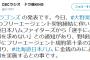 【中日】ＦＡ大野奨の補償は金銭のみ！日本ハムが「選手を求めない」