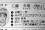 工藤公康　通算224勝142敗