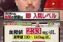 【安田大サーカスのクロちゃん】「２型糖尿病」と医師から怒りの診断　「死にたくない！助けて！！」