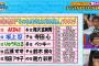 【悲報】10代がチャンネル変えたくなる有名人、1位AKB