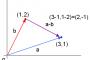 【これマジ？】文系の数学、ついにベクトル消える・・・