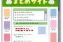 まとめブログ初めて2ヶ月くらいで1日2万5千PVペースになったんやが質問ある？