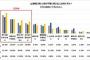 【悲報】睡眠に関する調査、9割以上が睡眠に不満・・・