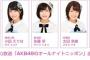 3/21 AKB48のオールナイトニッポンの出演メンバーが変更に。岡部麟に代わり佐藤栞が出演