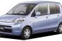 ワイ、13万の軽自動車を買う