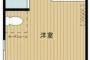 家賃5.5万円で東京都大田区のこの部屋に住めるとしたらどうする？ 	