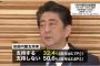 【サヨク悲報】NNN世論調査　内閣支持率32.4%　前回から5.7%も上昇