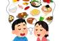 自宅から徒歩1分の位置に外食チェーンを1つ置けるなら 	