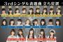 【速報】ラストアイドル3rdシングル　元AKB48ドラフト候補生間島和奏がセンター！！！