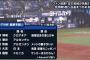 DeNA嶺井が優勝予想したクロアチア、ついにベスト８入り