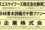 焼津市・第18回踊夏祭の協賛に「SKE48青木詩織ガチ勢ファン一同」ｗｗｗ