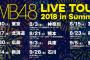 【NMB48】ライブツアーが大阪チャンネルで生配信ｷﾀ━━━(ﾟ∀ﾟ)━━━!!