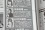 【乃木坂46＆欅坂46】2018年『卒業しそうなメンバー』が意外と当たってる？！
