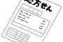 病院「処方箋です」ワイ「薬はどこや？」病院「皆さんあちらの方に行かれてますよ」 	