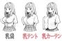 【画像】乳袋、乳テント、乳カーテン、お前らはどれが好み？