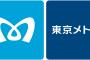 東京メトロ東西線のクソなところで打線組んだ 	