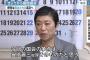 きょうから臨時国会、立憲・辻元国対委員長「今回の国会の争点は、安倍晋三総理そのもの」