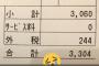 阪神ファンの声優・渡部優衣さん、3304円のレシートを嬉しそうにアップする 	