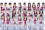 【衝撃】ＮＧＴ40人中8人がヲタとの繋がりを自供したって・・・