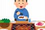 【悲報】牛角食べ放題、食いすぎてレシートが40cmを超えるｗｗｗｗｗｗｗ（画像あり）