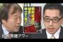 【加藤健】朝鮮総連に破産申立てを！奪われた血税1兆3千億円について