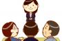 めちゃくちゃテンション低い感じで10社面接受けてみた結果ｗｗｗｗｗｗｗｗｗｗ