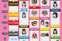 AKB48グループ・春フェス 詳細  キタ ━━━━(ﾟ∀ﾟ)━━━━!! 	