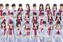 【超悲報】 NGT48の4月のスケジュールがやばい・・・ （画像あり）